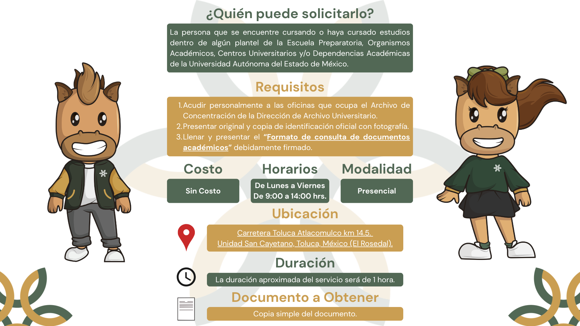 Consulta de Documentos Académicos